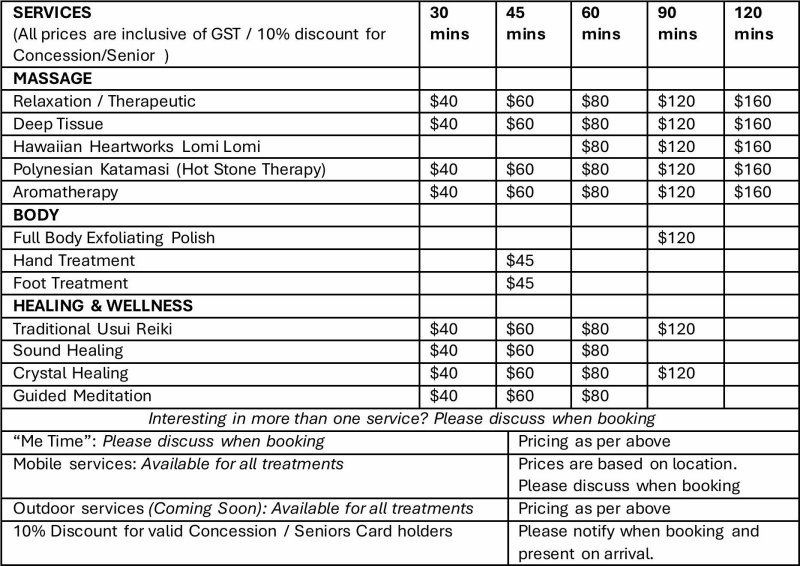 Current price list
